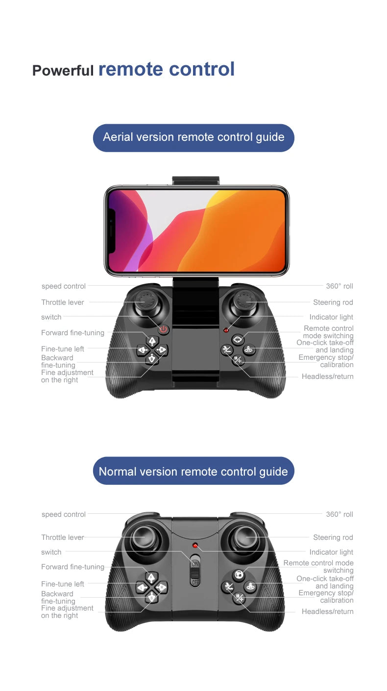 Mini 4K HD Camera Drone