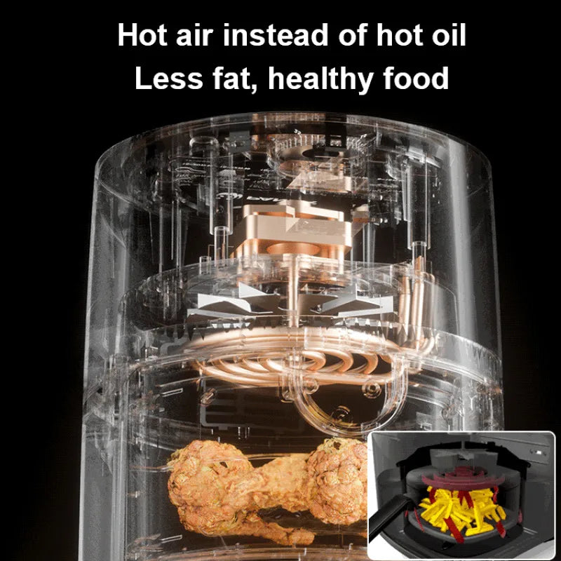 Automatic Oil-Free Air Fryer