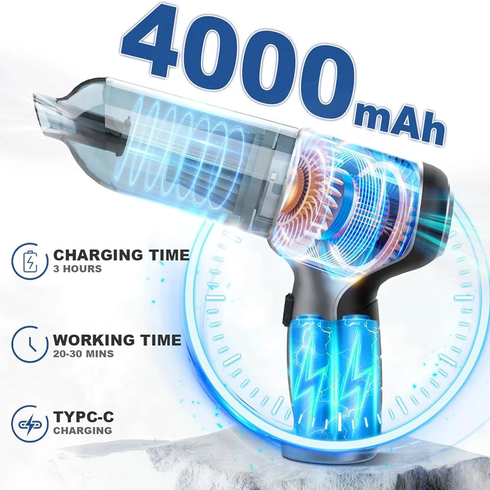 High Power Cordless Vacuum