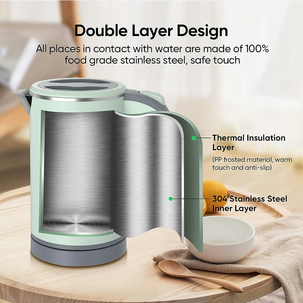 Fast Boil Portable Kettle