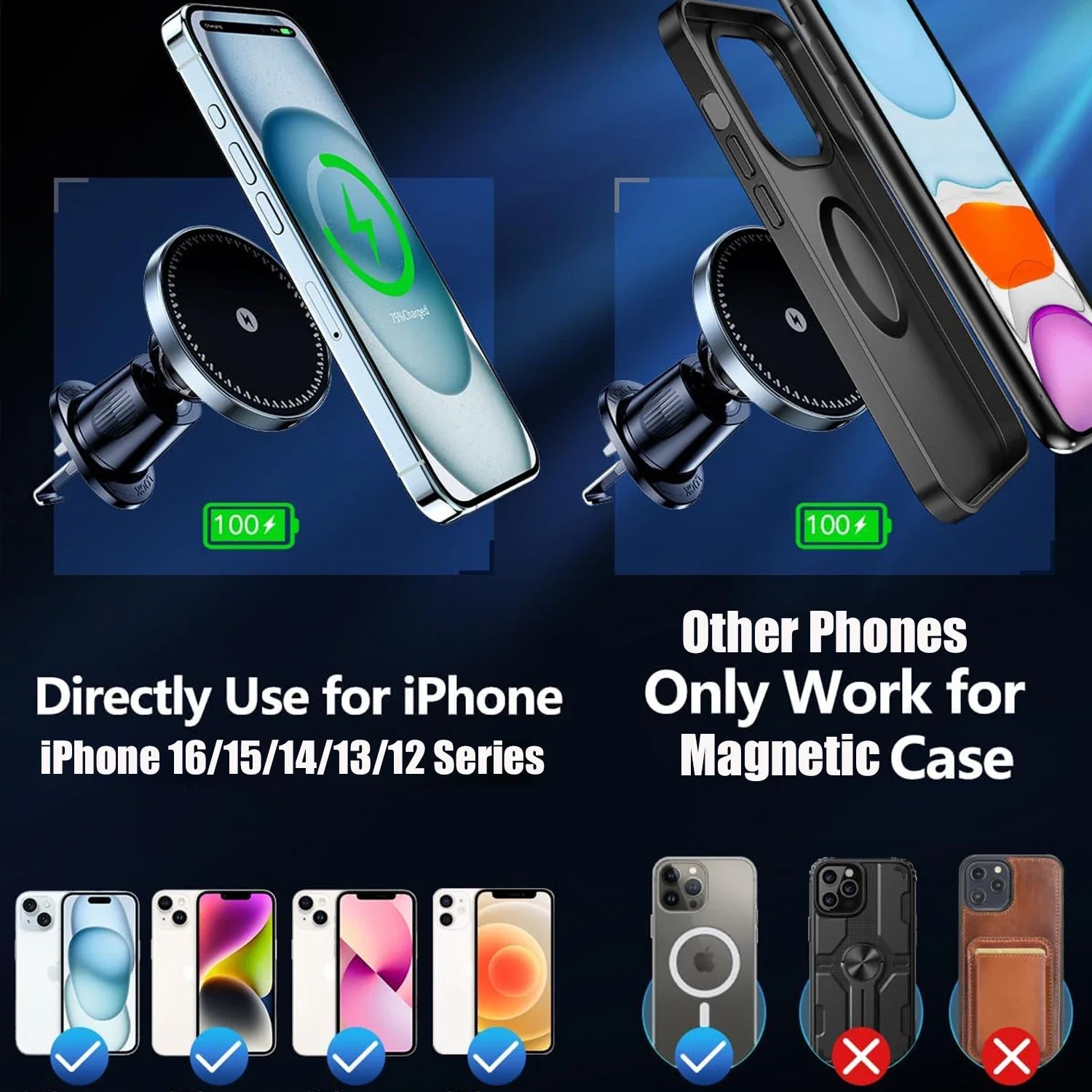 Strong Magnetic Vent Charger