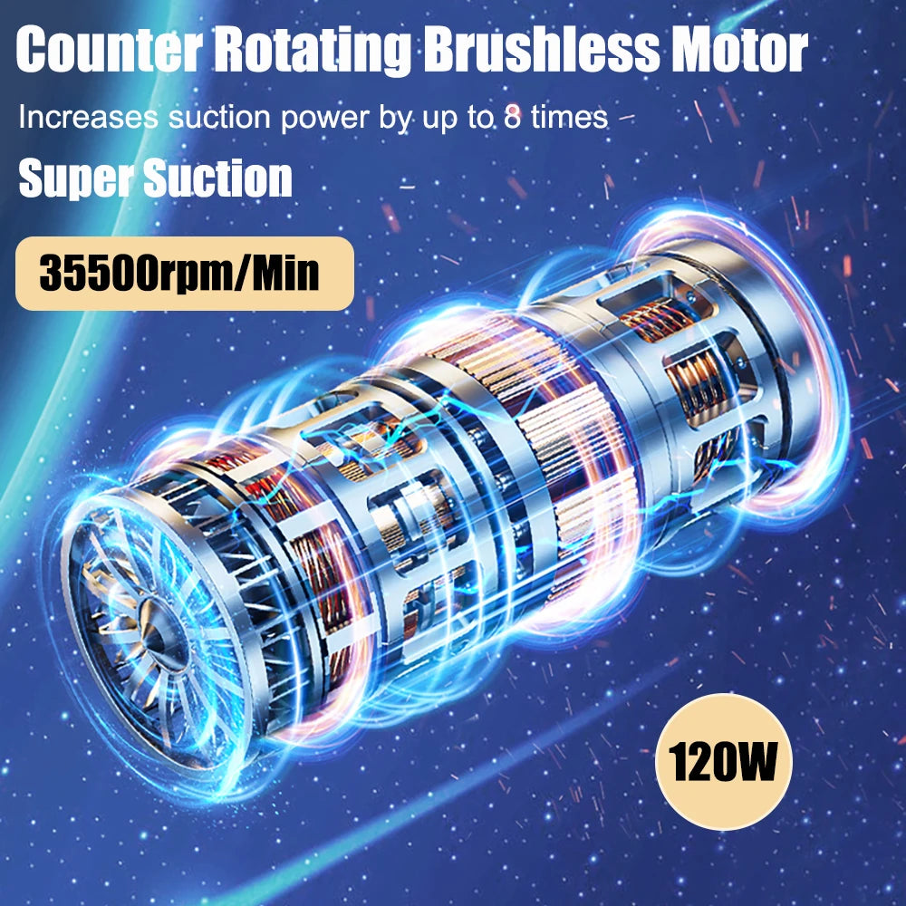 High Power Cordless Vacuum