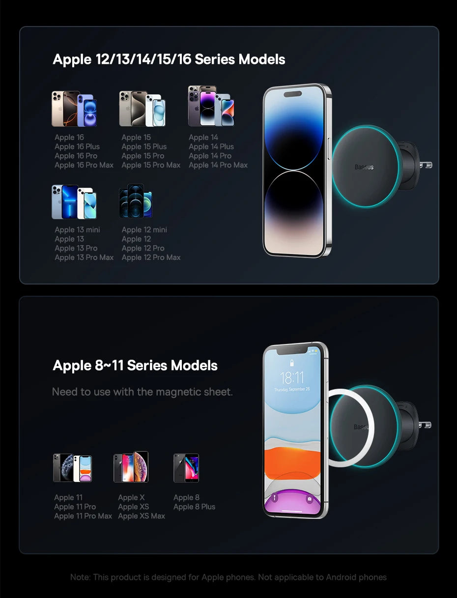 Fast Charging Magnetic Car Mount