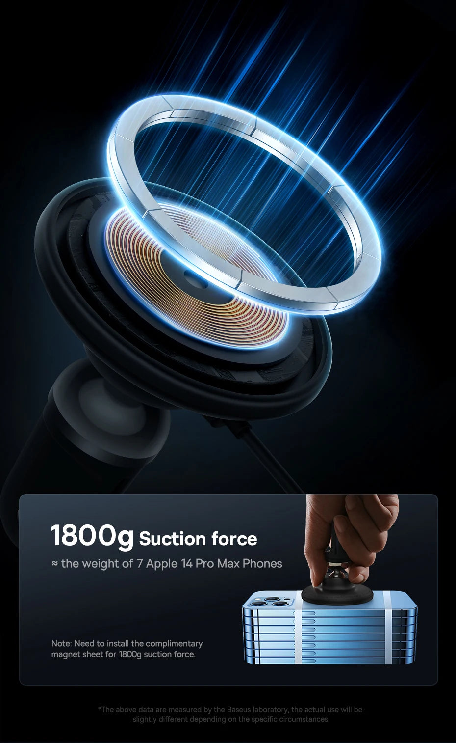 Fast Charging Magnetic Car Mount