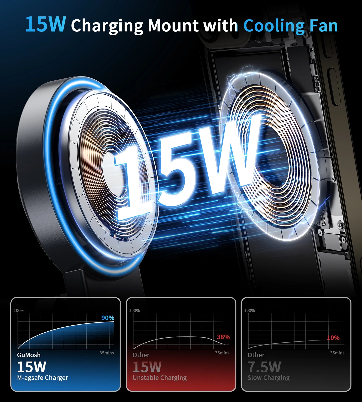 Magnetic Charger Mount with Fan