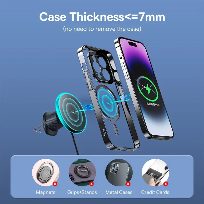 Fast Charging Magnetic Car Mount