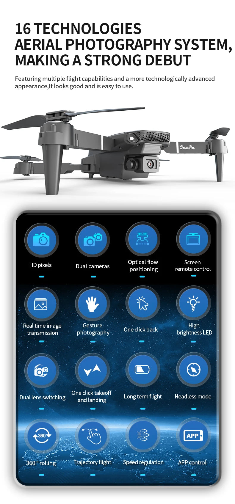 Professional Wide-Angle Drone