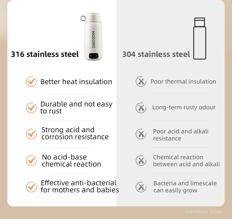 Car Electric Heating Kettle