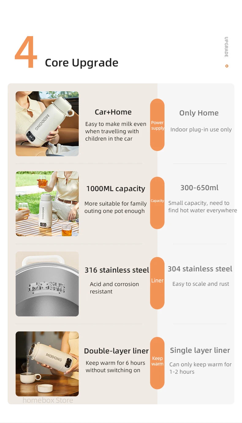 Car Electric Heating Kettle