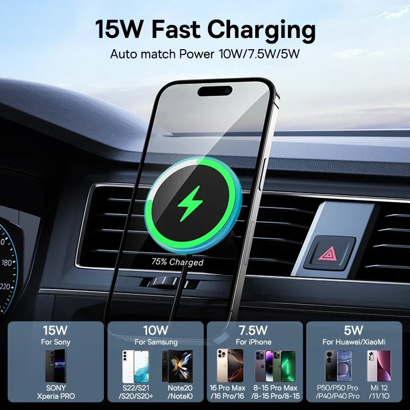 Fast Charging Magnetic Car Mount