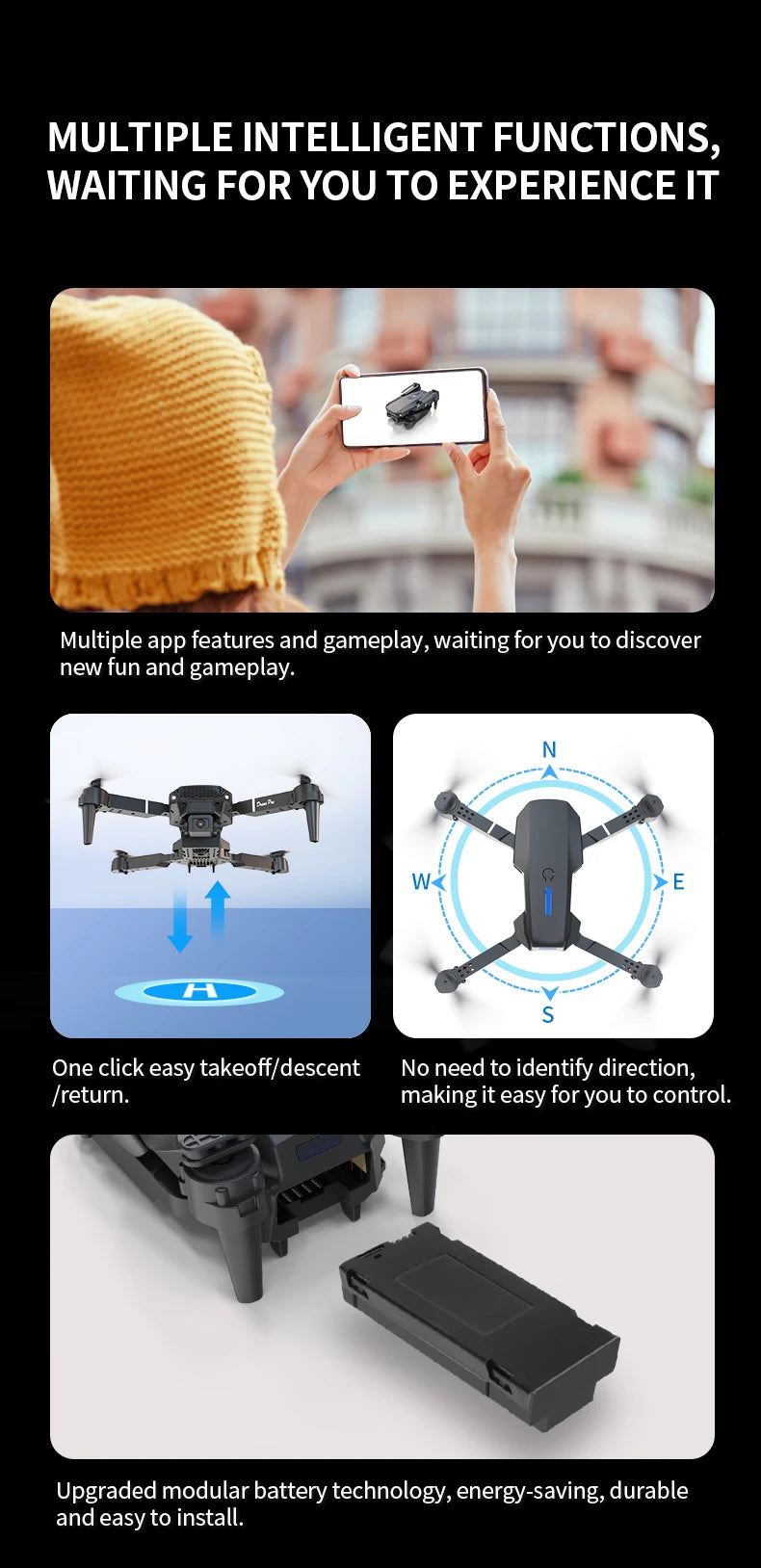 Professional Wide-Angle Drone