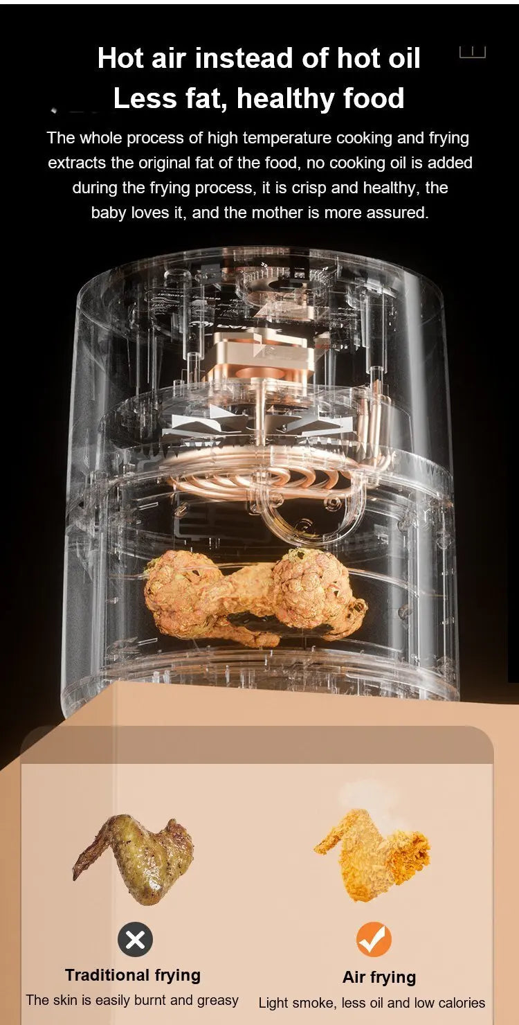 Automatic Oil-Free Air Fryer