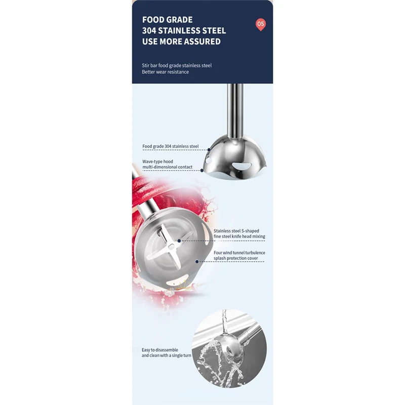 Multi-Speed Immersion Hand Blender