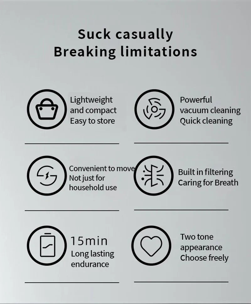 Rechargeable Wet Dry Cleaner