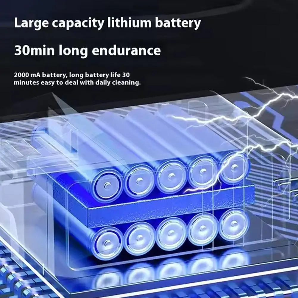 Wireless Portable Car Vacuum