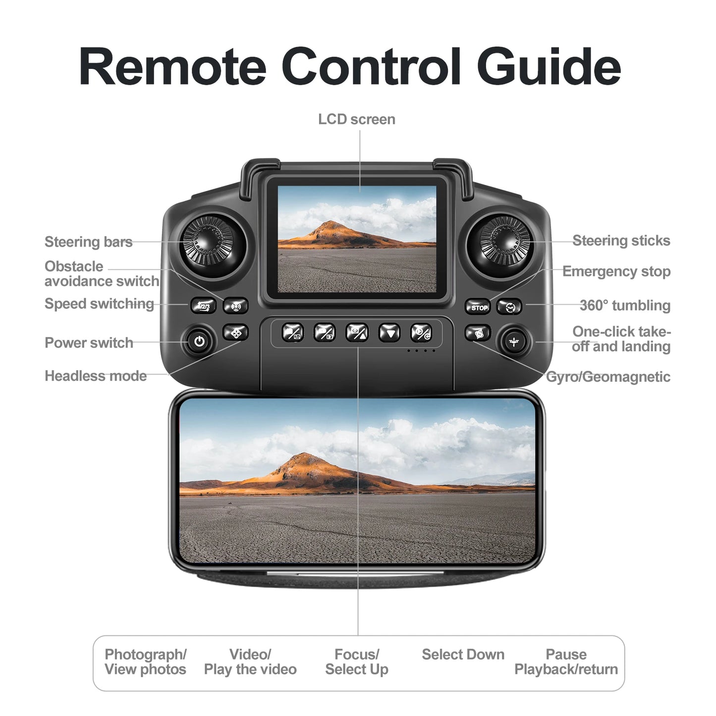 Dual Camera FPV Drone