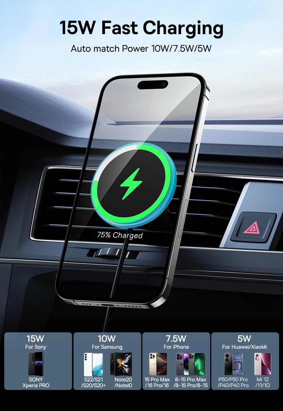 Fast Charging Magnetic Car Mount