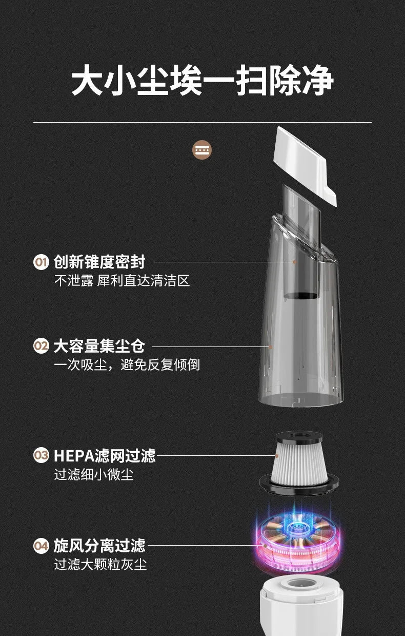 Mini Handheld Car Cleaner