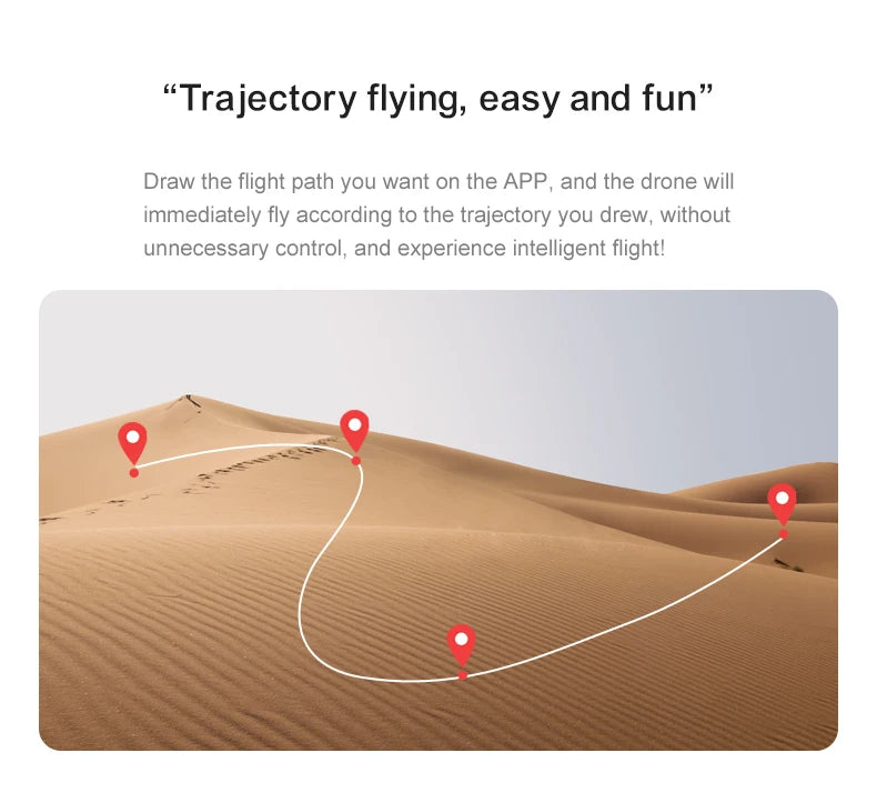 E88 4K Wide Angle Drone