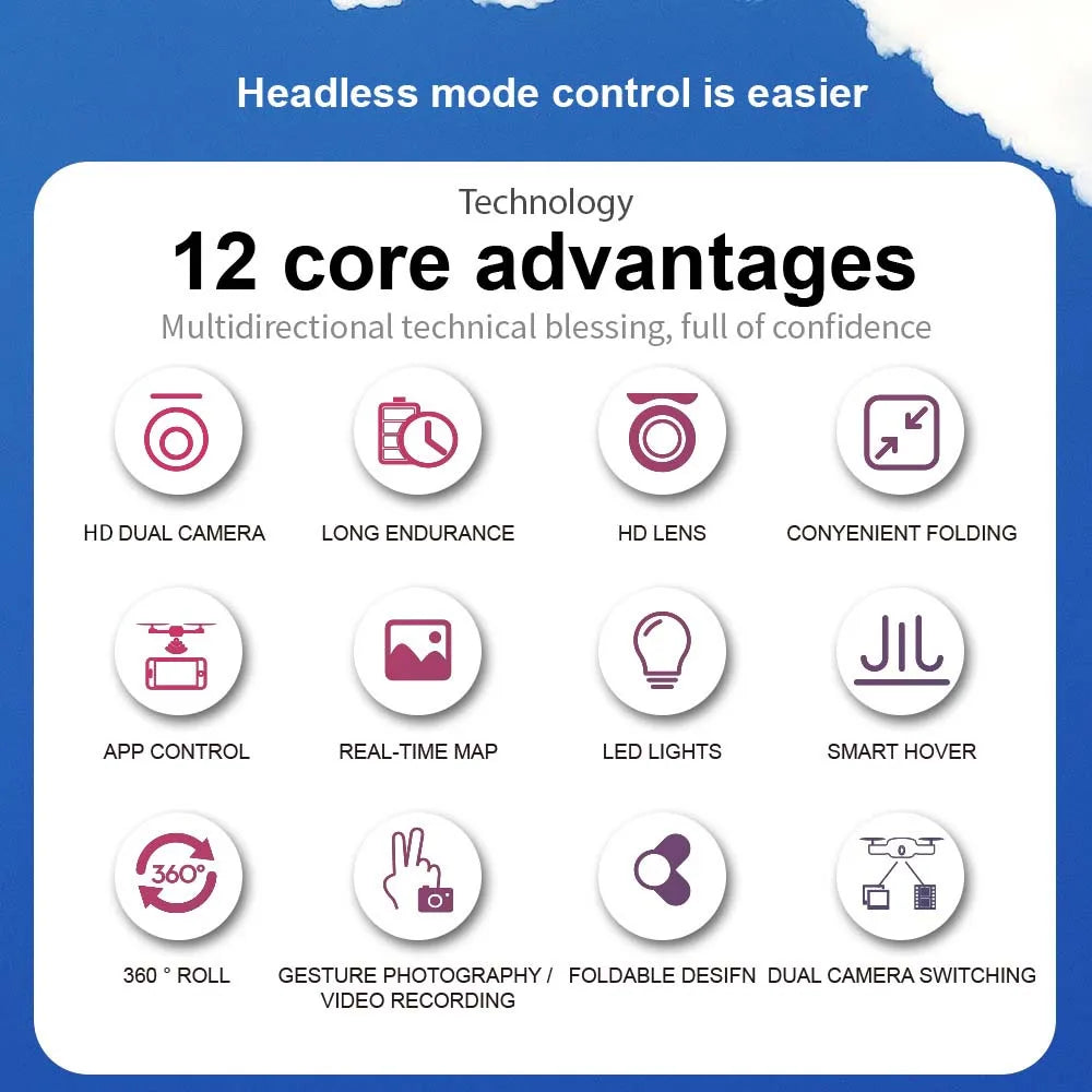 GPS 8K Obstacle Drone