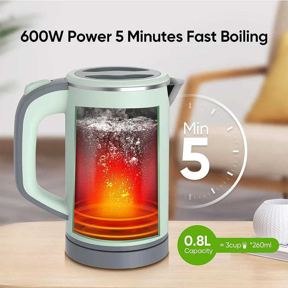 Fast Boil Portable Kettle
